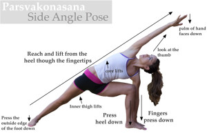 A woman standing in the Extended Side Angle Pose in yoga